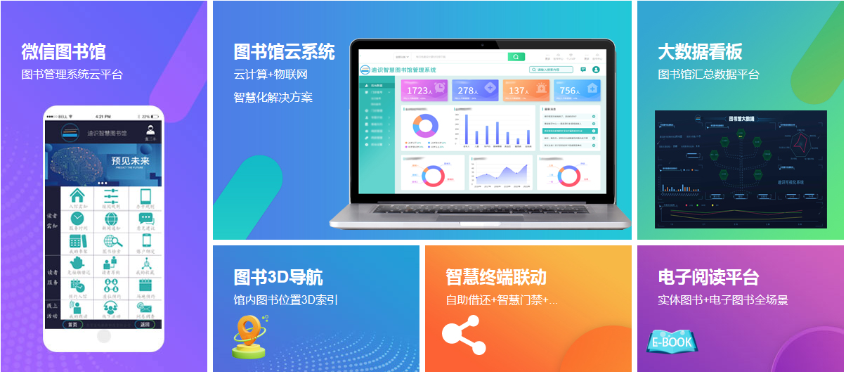 智慧图书馆